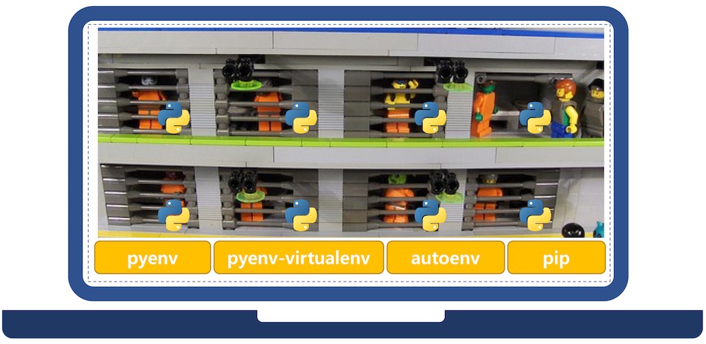 파이썬 가상 개발 환경 구성: pyenv, virtualenv, autoenv, pip