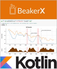 Kotlin 지원 Jupyter: BeakerX 도커 이미지