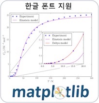 Matplotlib 한글 폰트 설정